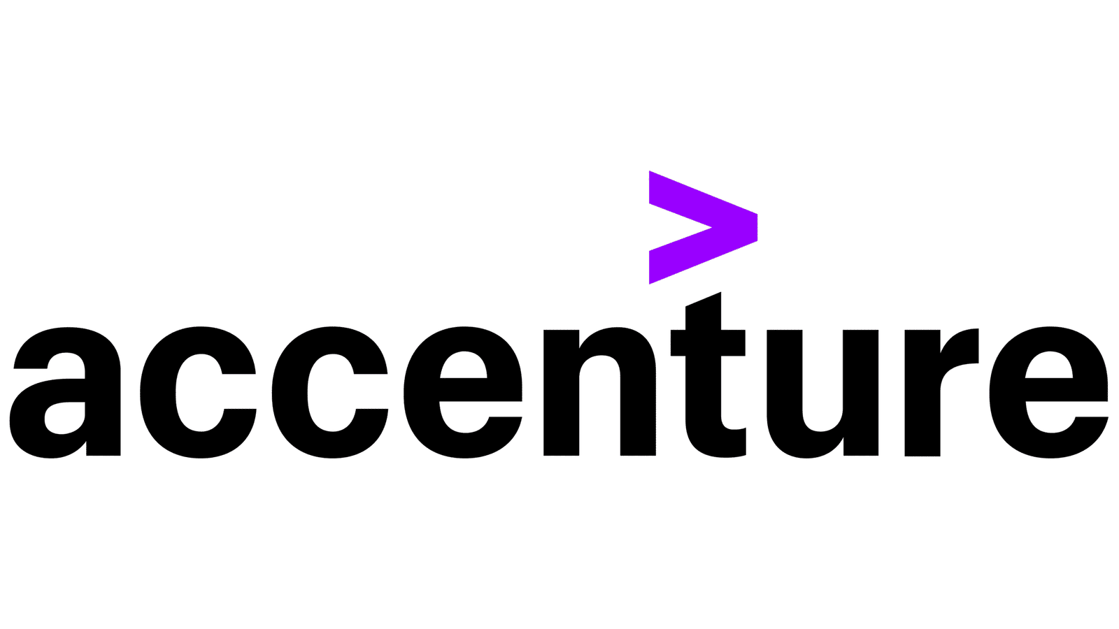 Discover Accenture Jobs for Freshers (0-2 yrs) | Apply Right Now!