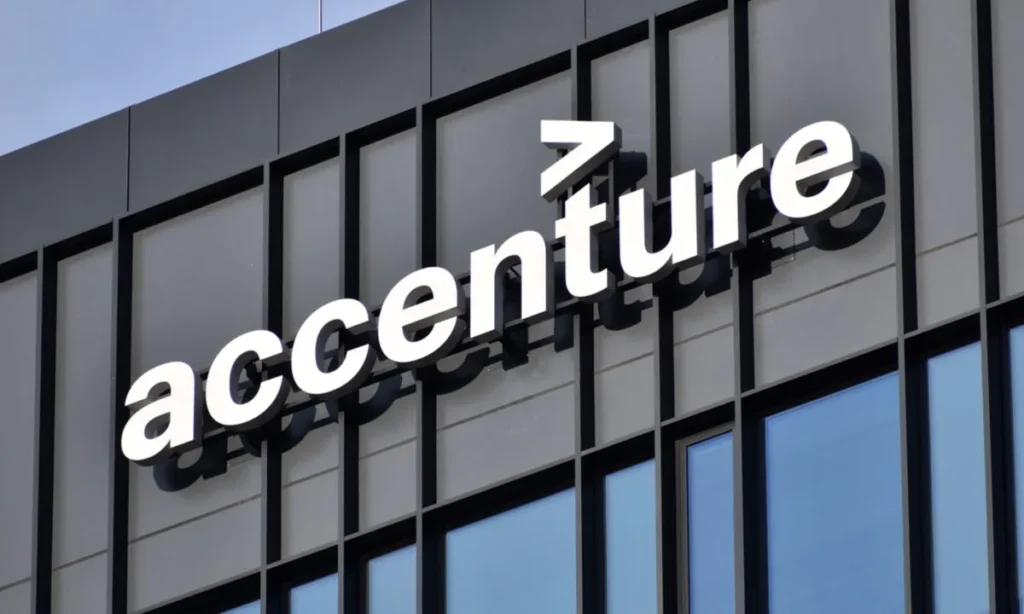 Accenture Hybrid Job Opportunities for Freshers In Kolkata Accenture Graduate Intern Recruitment Drive Accenture Analyst Program Internship for New Graduates