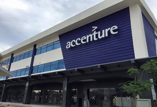 Accenture Walk-in Interview Gurgaon 2025
