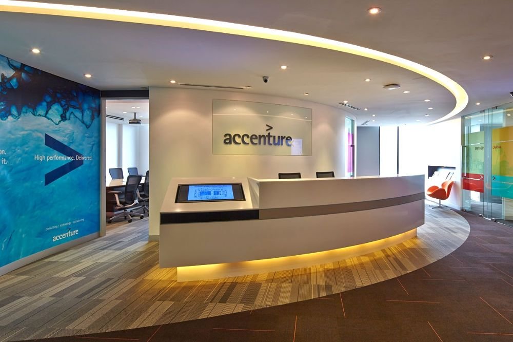 Executing an Accenture Internship in 2025